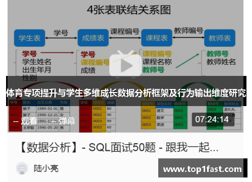 体育专项提升与学生多维成长数据分析框架及行为输出维度研究